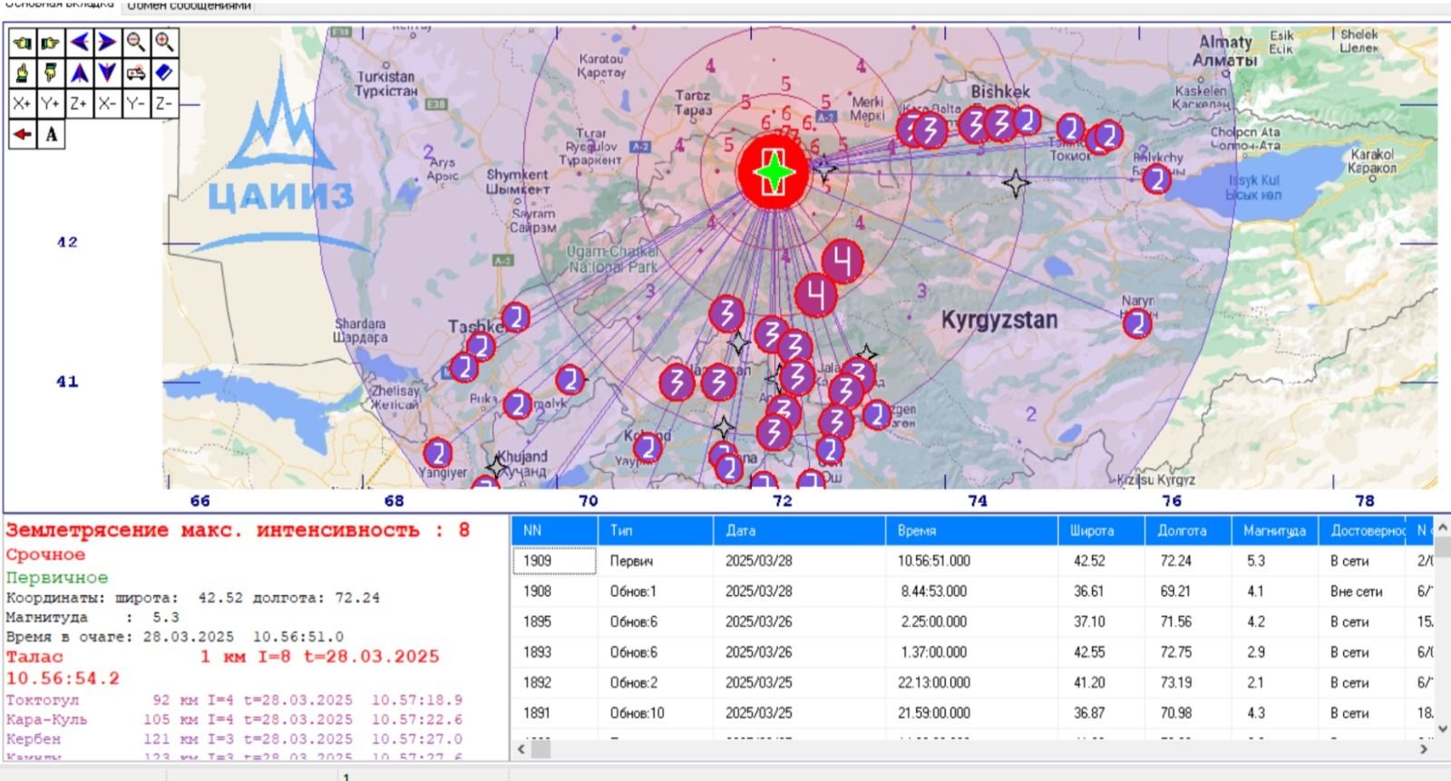 Таласта күчү 5,3 баллга жеткен жер титирөө катталды
