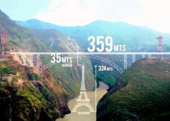 Индия дүйнөдөгү эң бийик темир жол көпүрөсүн курууда