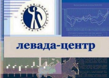 Орусиялыктар Кыргызстанды дос он өлкөнүн бирөөсү деп эсептешет