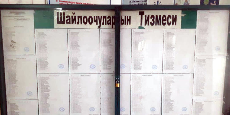 Парламенттик шайлоо. Алдын ала тизмеде 3 миллион 686 миң 921 шайлоочу бар