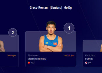 Жоламан Шаршенбеков Дүйнө чемпиондугун жеңип, 1-орунга көтөрүлдү