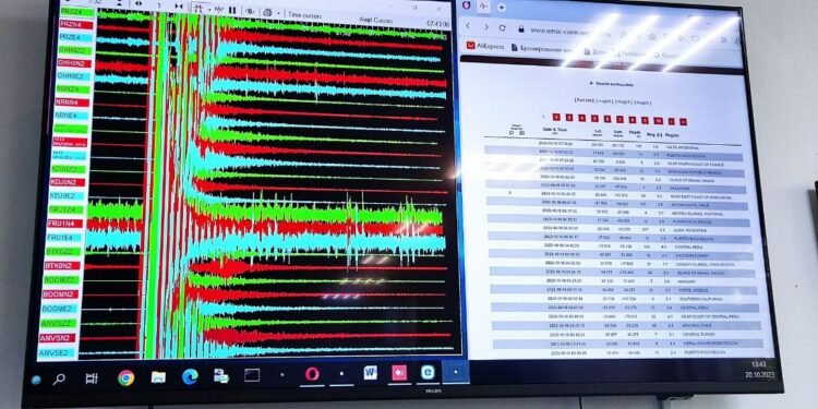 Сейсмология институту: Бишкек жана Канттагы жер титирөөдөн жабыркагандар жана кыйроолор катталган жок