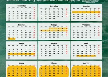 Окуучулардын күзгү каникулу 4-ноябрда башталат