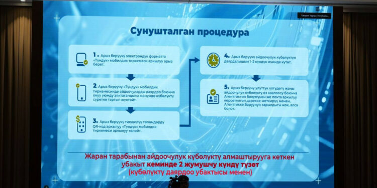 Айдоочулук күбөлүктөрдү алмаштыруу процедурасын жөнөкөйлөтүү тапшырылды