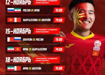 Эртең Манас шаарында эл аралык футболдук турнир башталат