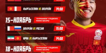 Эртең Манас шаарында эл аралык футболдук турнир башталат