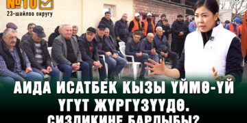 Аида Исатбек кызы: “Мектептен университетке чейинки өмүрүм 1-Май районунда өттү”