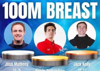 Денис Петрашов АКШда өткөн мелдеште алтын медаль жеңди