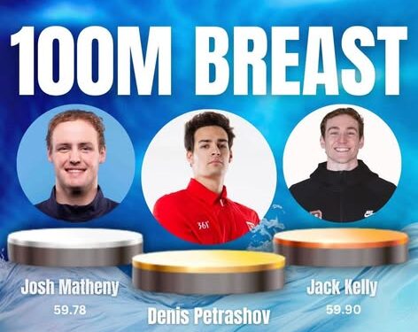 Денис Петрашов АКШда өткөн мелдеште алтын медаль жеңди