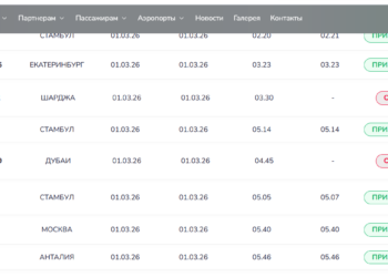 1-марттан тарта Бишкек-Дубай, Бишкек-Шаржа, Бишкек-Жидда каттамдары убактылуу токтотулду
