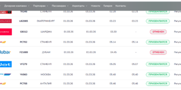 1-марттан тарта Бишкек-Дубай, Бишкек-Шаржа, Бишкек-Жидда каттамдары убактылуу токтотулду