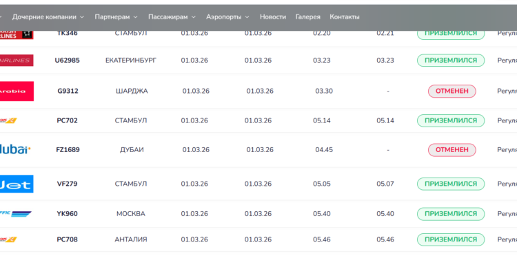 1-марттан тарта Бишкек-Дубай, Бишкек-Шаржа, Бишкек-Жидда каттамдары убактылуу токтотулду