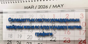 Майрам жана эс алуу күндөрүндө республиканын саламаттык сактоо уюмдарынын иштеши